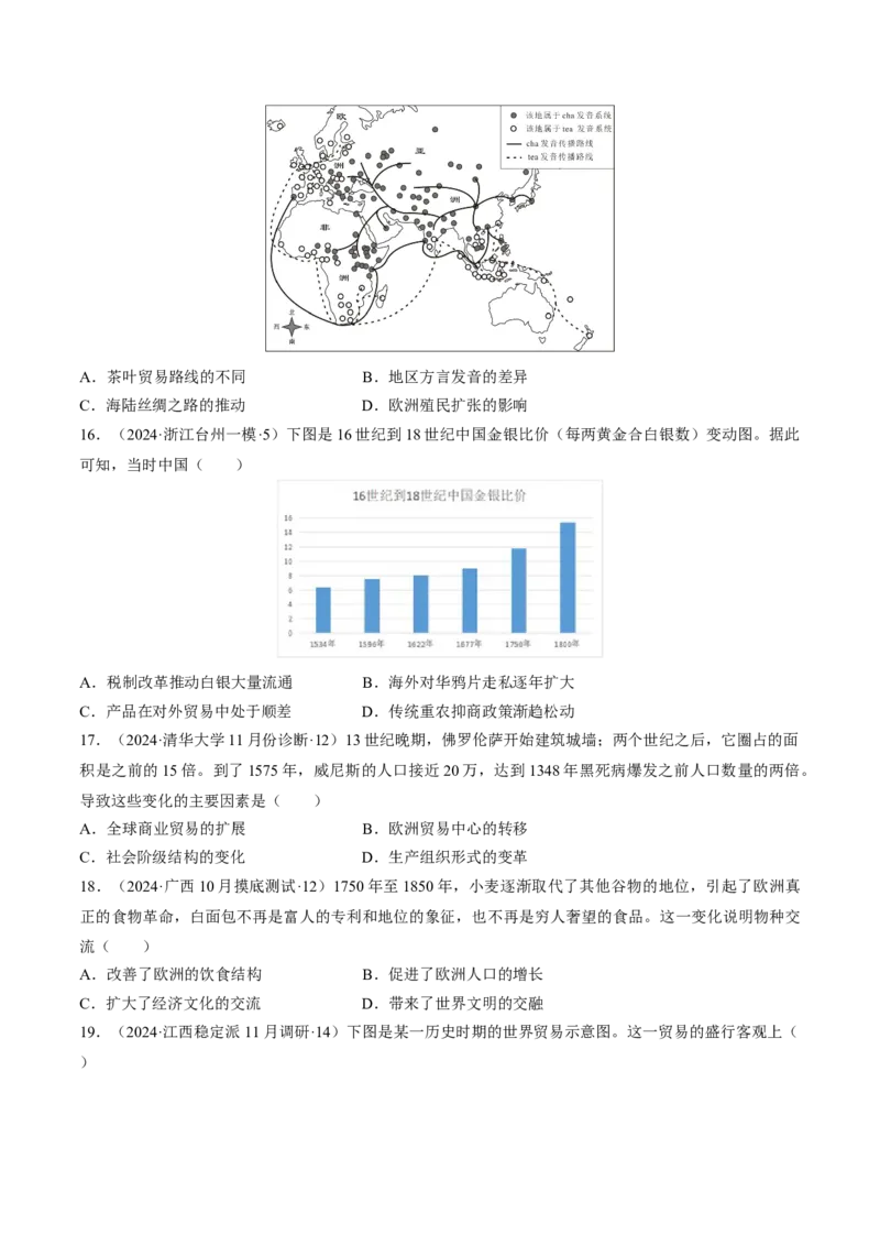 重难点10资本主义的早期扩张与亚非拉的民族解放运动（原卷版）_07高考历史_2024年新高考资料_3.2024专项复习_2024年高考历史热点&middot;重点&middot;难点专练（新高考专用）