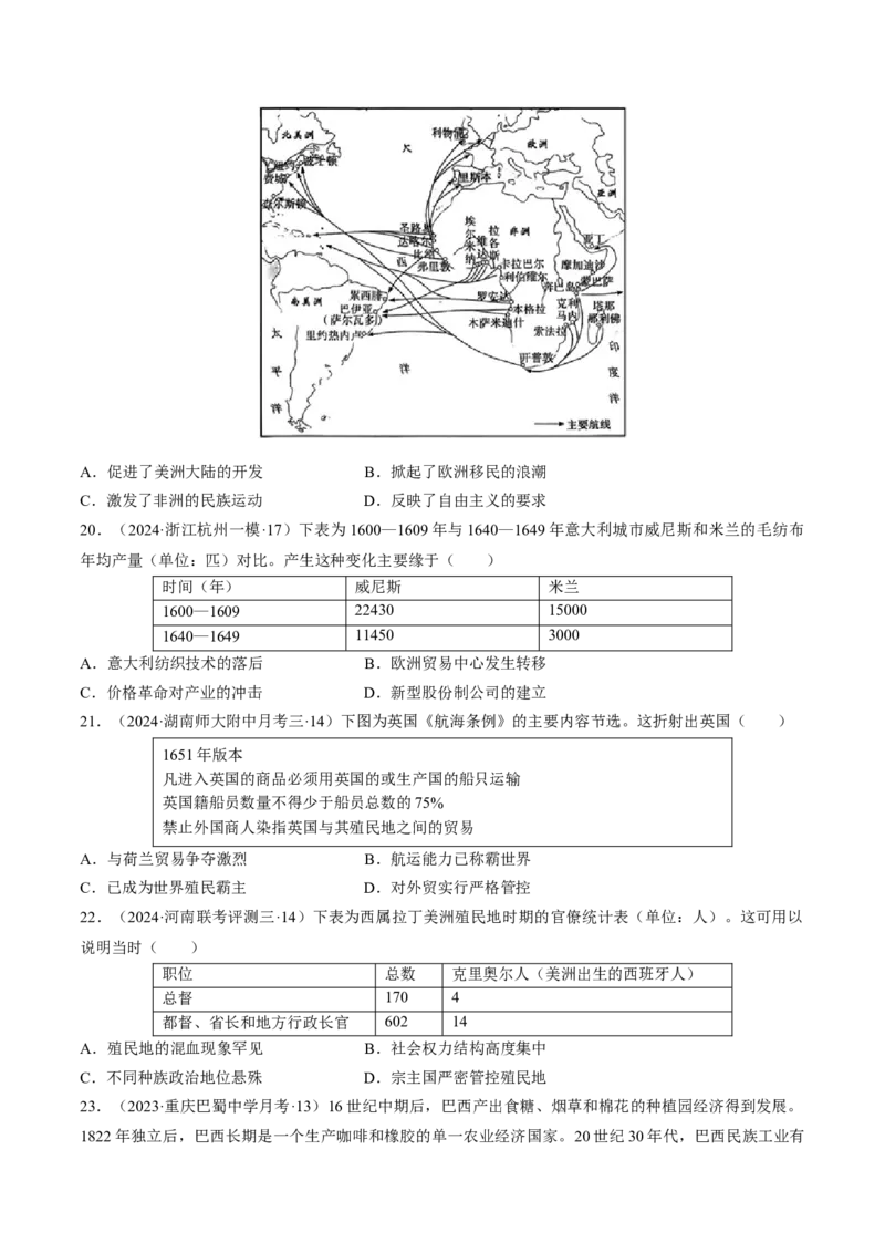 重难点10资本主义的早期扩张与亚非拉的民族解放运动（原卷版）_07高考历史_2024年新高考资料_3.2024专项复习_2024年高考历史热点&middot;重点&middot;难点专练（新高考专用）