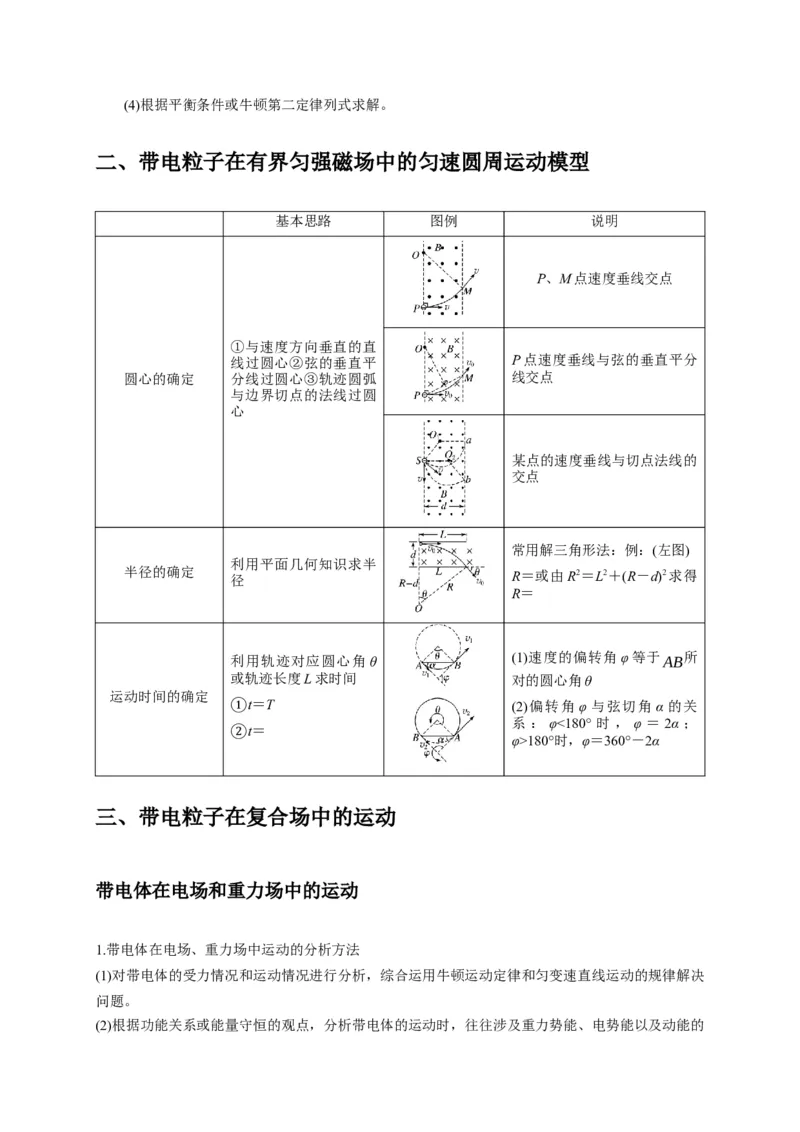 选择6磁场高频问题（原卷版）_04高考物理_2025年新高考资料_二轮复习_模型与方法2025届高考物理二轮复习热点题型归类340322924