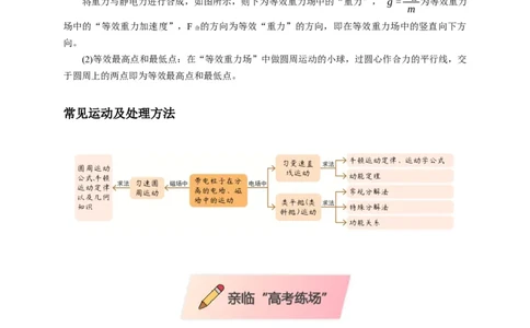 选择6磁场高频问题（原卷版）_04高考物理_2025年新高考资料_二轮复习_模型与方法2025届高考物理二轮复习热点题型归类340322924
