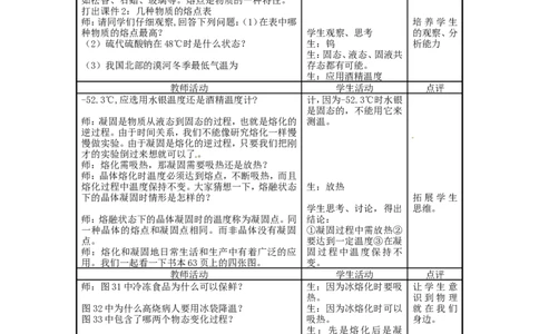 苏科初中物理八上《2.3熔化和凝固》word教案(4)_8上-初中物理苏科版(4)_赠送：旧版资料（和新版好多一样，仍具有很大参考价值）_02教案