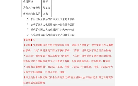 近代以来的世界贸易与文化交流的扩展专项练习--2024届高三历史统编版二轮复习解析版_07高考历史_2024年新高考资料_2.2024二轮复习_2024届高三历史统编版二轮复习专项训练