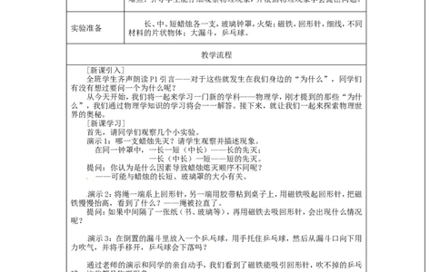 苏科初中物理八上《0序言》word教案(5)_8上-初中物理苏科版(4)_赠送：旧版资料（和新版好多一样，仍具有很大参考价值）_02教案