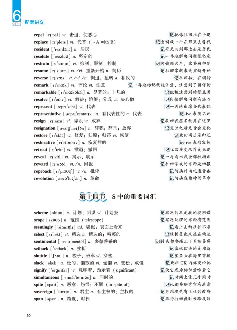 六级讲义-词汇部分_英语四六级保存避免失效_最新更新，视频都在这_2026，6月六级速转存易和谐_0、2025年12月六级_04.笑过六级全程班周思成_00.讲义_25年12月六级讲义_六级词汇