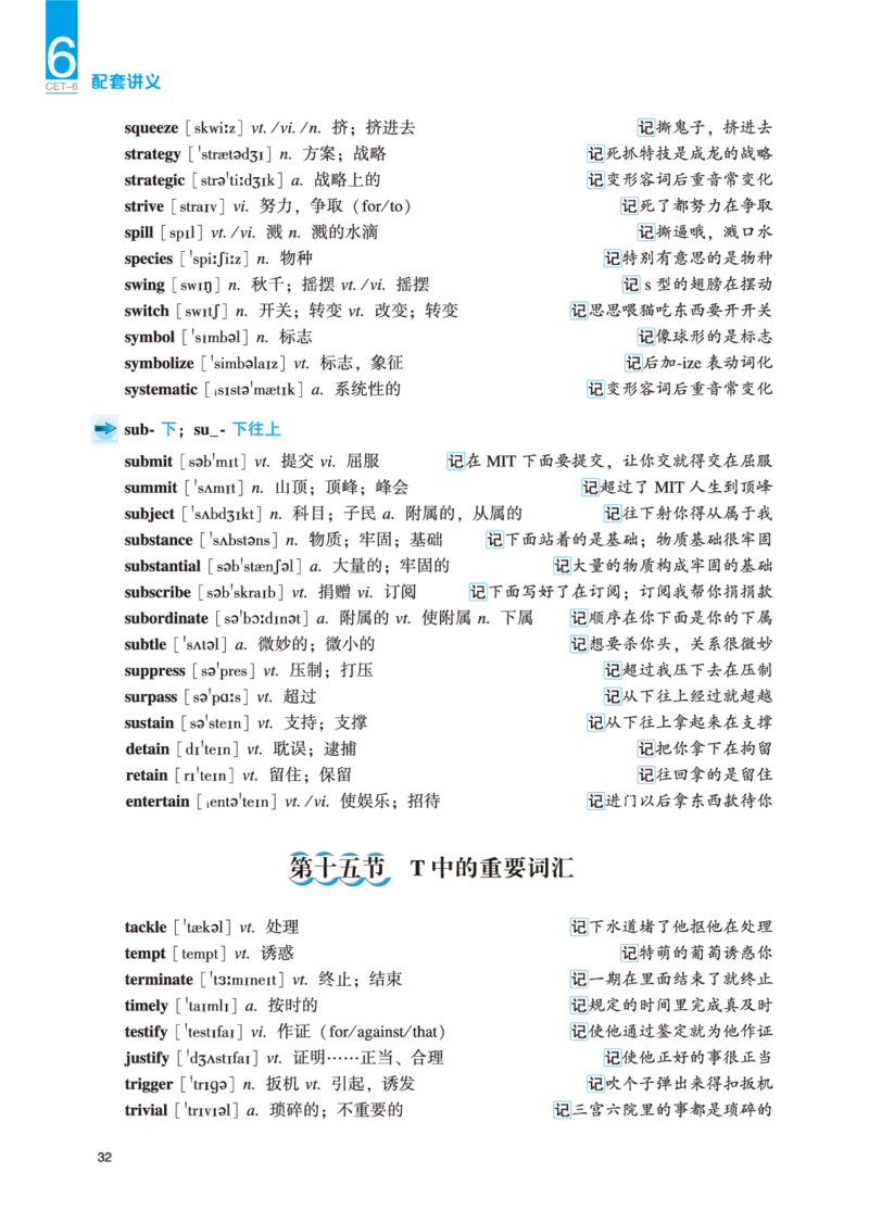 六级讲义-词汇部分_英语四六级保存避免失效_最新更新，视频都在这_2026，6月六级速转存易和谐_0、2025年12月六级_04.笑过六级全程班周思成_00.讲义_25年12月六级讲义_六级词汇