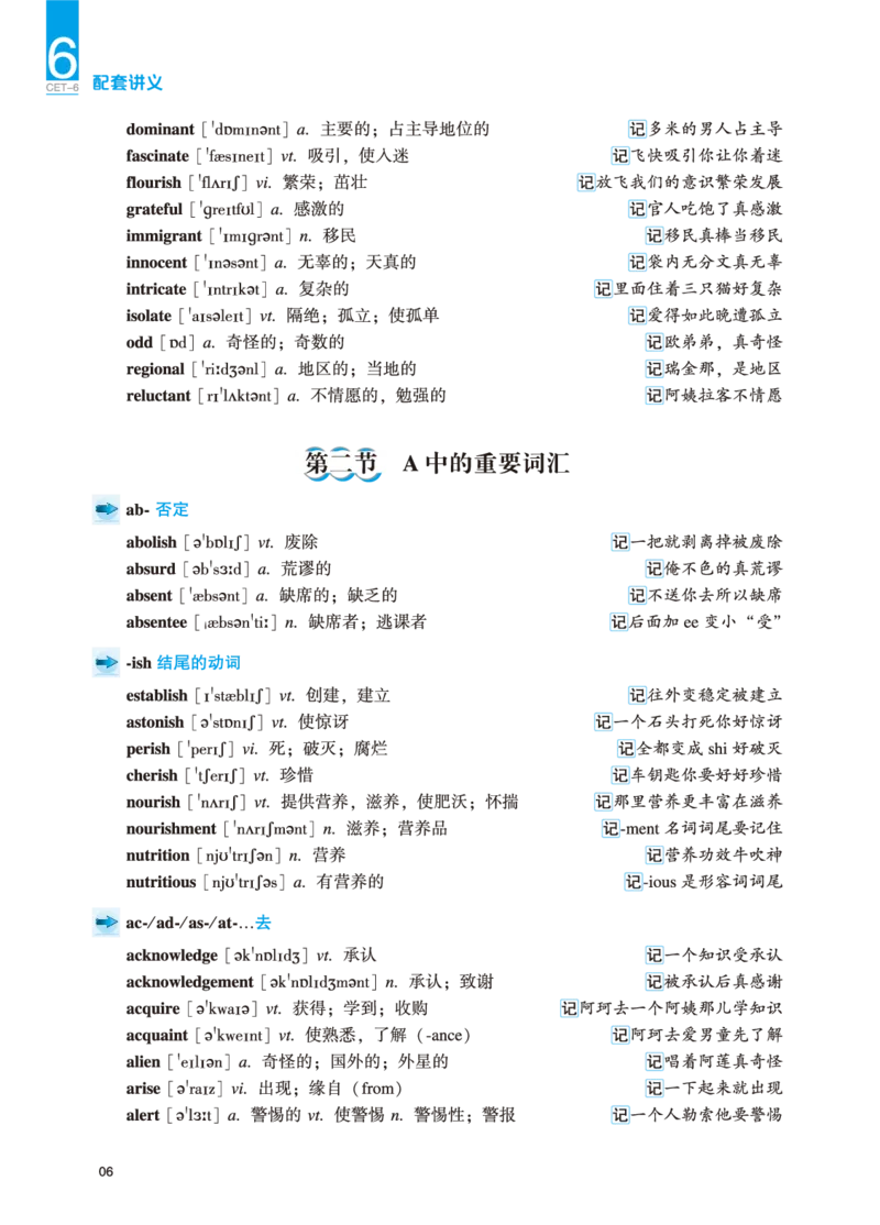 六级讲义-词汇部分_英语四六级保存避免失效_最新更新，视频都在这_2026，6月六级速转存易和谐_0、2025年12月六级_04.笑过六级全程班周思成_00.讲义_25年12月六级讲义_六级词汇
