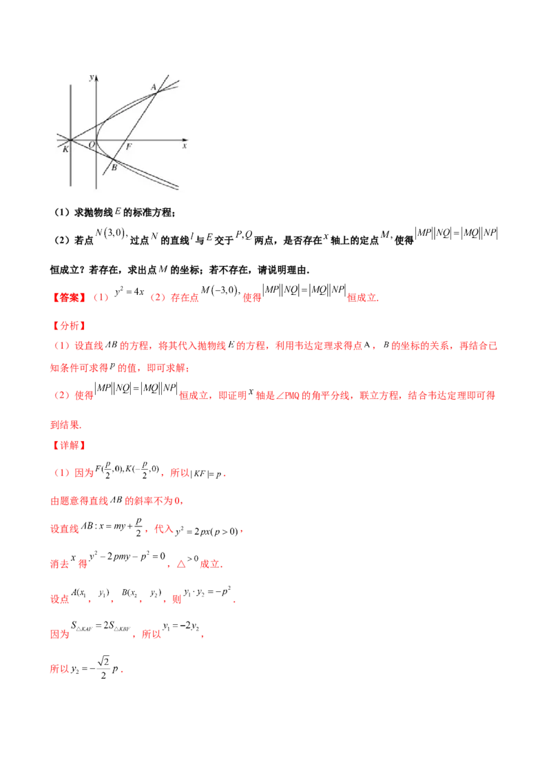 专题31圆锥曲线存在性问题的五种类型大题100题(解析版)_新高考复习资料_2022年新高考资料_千题百练2022高考数学