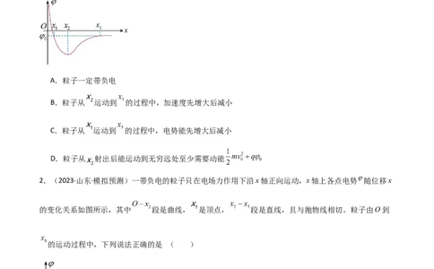 考点巩固卷53电场中的图像问题（原卷版）_04高考物理_新高考复习资料_2024新高考复习资料_一轮复习资料_完2024年高考物理一轮复习考点通关卷（新高考通用）_考点巩固卷_电磁部分