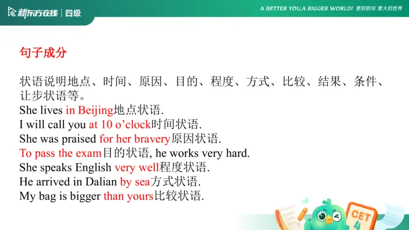 25秋季四级语法1_2_1757578381580_英语四六级保存避免失效_最新更新，视频都在这_2026、6月四级速转存易和谐_0、2025年12月四级_07.东方四级全程班陈志超_00.讲义_四级核心技巧讲解