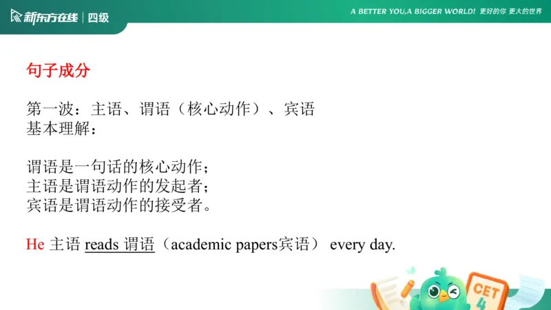25秋季四级语法1_2_1757578381580_英语四六级保存避免失效_最新更新，视频都在这_2026、6月四级速转存易和谐_0、2025年12月四级_07.东方四级全程班陈志超_00.讲义_四级核心技巧讲解