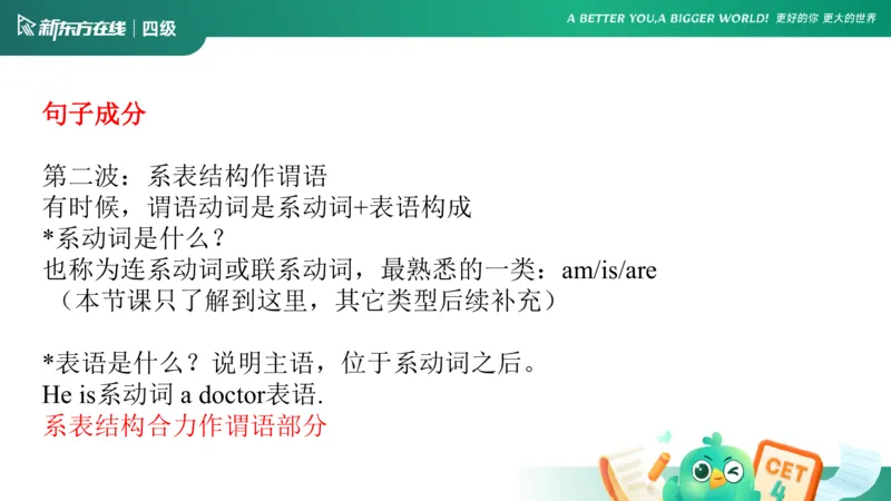 25秋季四级语法1_2_1757578381580_英语四六级保存避免失效_最新更新，视频都在这_2026、6月四级速转存易和谐_0、2025年12月四级_07.东方四级全程班陈志超_00.讲义_四级核心技巧讲解