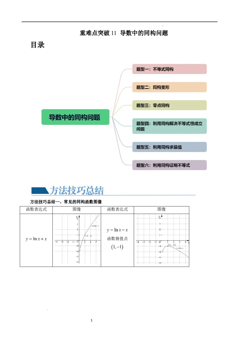 重难点突破11导数中的同构问题（六大题型）（原卷版）_02高考数学_新高考复习资料_2024年新高考资料_一轮复习资料_完2024年高考数学一轮复习讲练测(课件+讲义+练习)（新高考）