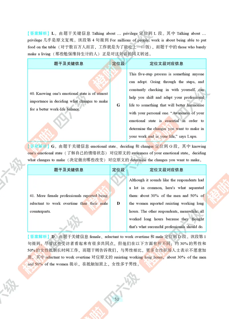 02.2024年12月四级（第一套）-解析6-12_英语四六级保存避免失效_最新更新，视频都在这_2026、6月四级速转存易和谐_0、2025年12月四级_06.橙啦四级全程班石雷鹏_00.讲义_真题_24年12月