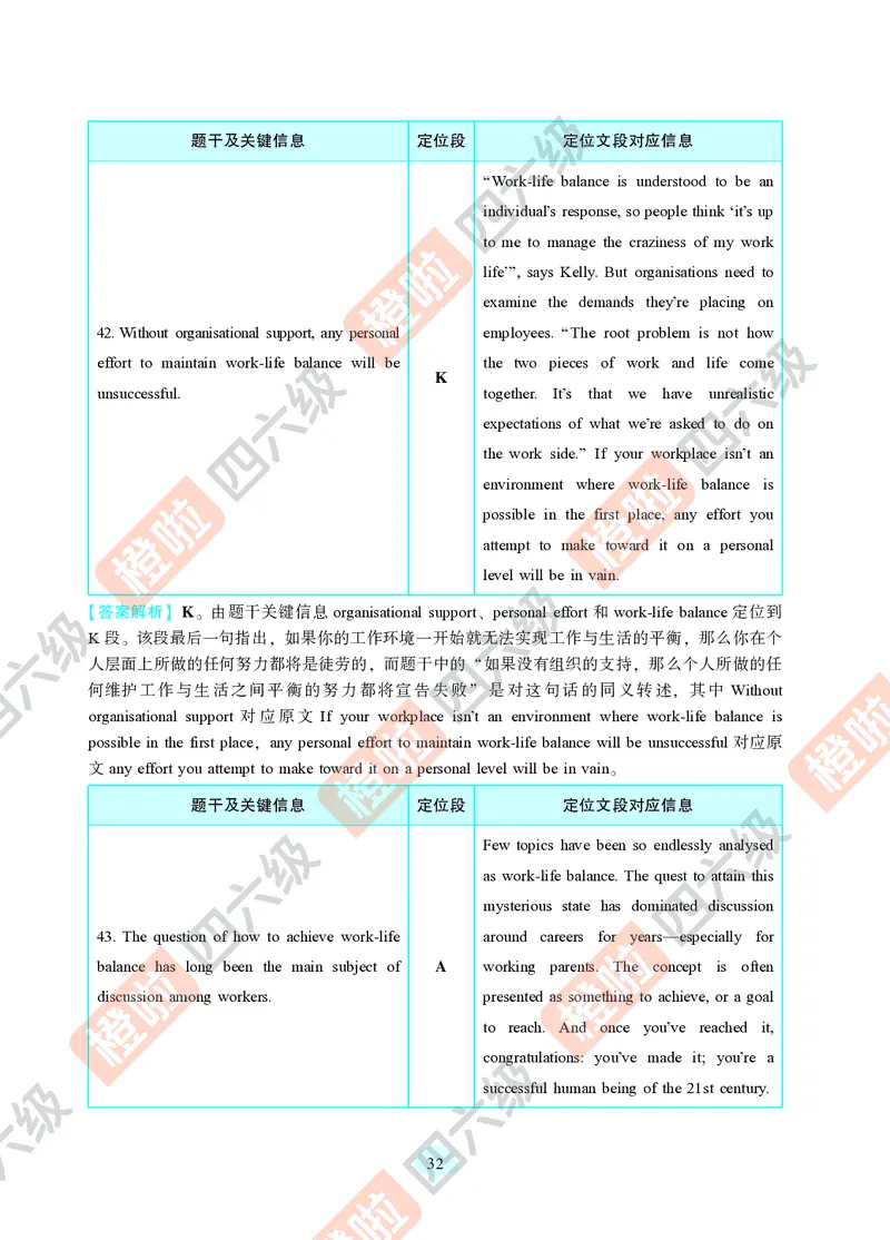 02.2024年12月四级（第一套）-解析6-12_英语四六级保存避免失效_最新更新，视频都在这_2026、6月四级速转存易和谐_0、2025年12月四级_06.橙啦四级全程班石雷鹏_00.讲义_真题_24年12月