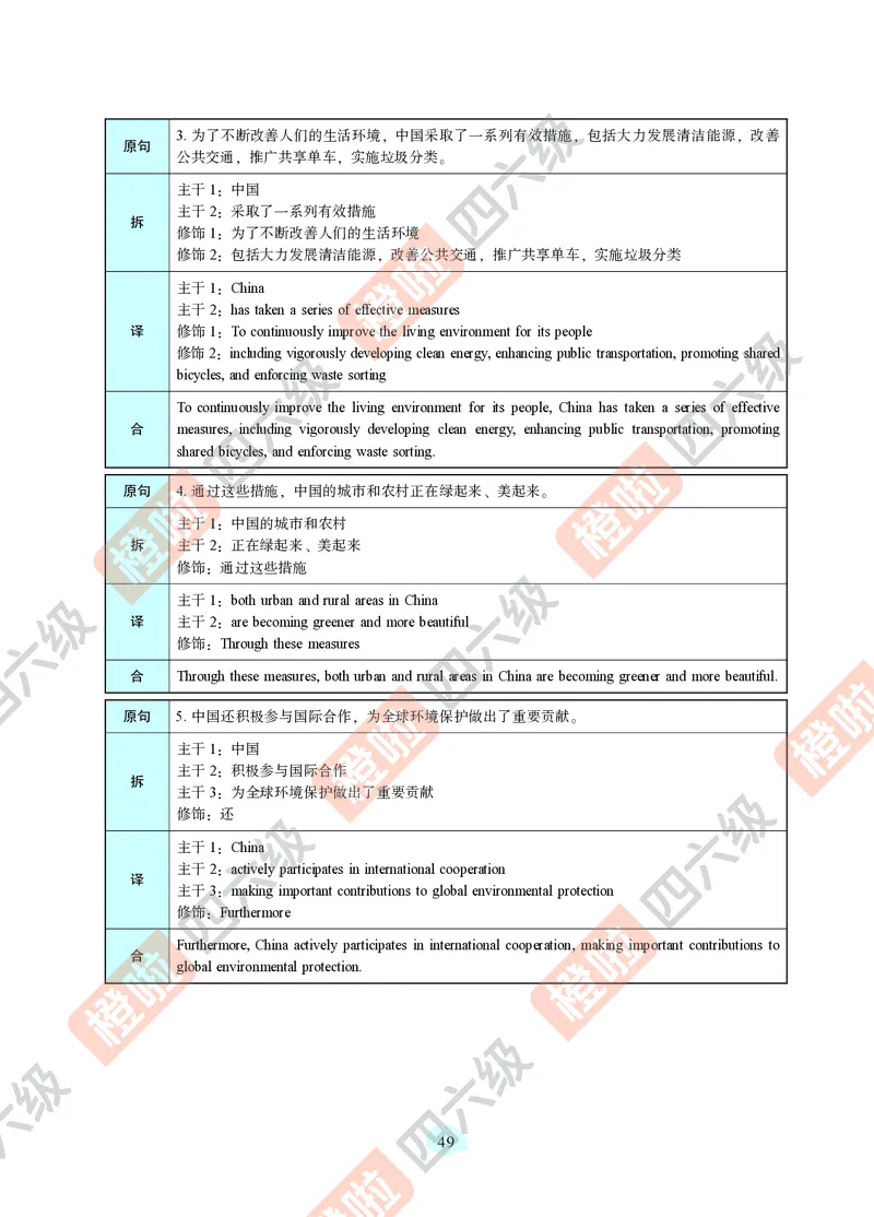 02.2024年12月四级（第一套）-解析6-12_英语四六级保存避免失效_最新更新，视频都在这_2026、6月四级速转存易和谐_0、2025年12月四级_06.橙啦四级全程班石雷鹏_00.讲义_真题_24年12月