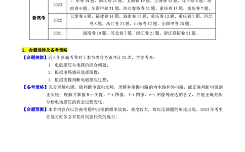 考点51电磁感应中的电路和图像问题（核心考点精讲+分层精练）原卷版_04高考物理_新高考复习资料_2024新高考复习资料_一轮复习资料