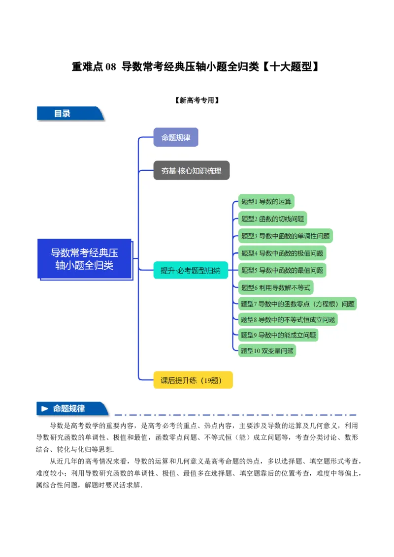 重难点08导数常考经典压轴小题全归类十大题型（举一反三）（新高考专用）（解析版）_2025年新高考资料_二轮复习_2025年高考数学二轮复习举一反三专练（新高考专用）3379928