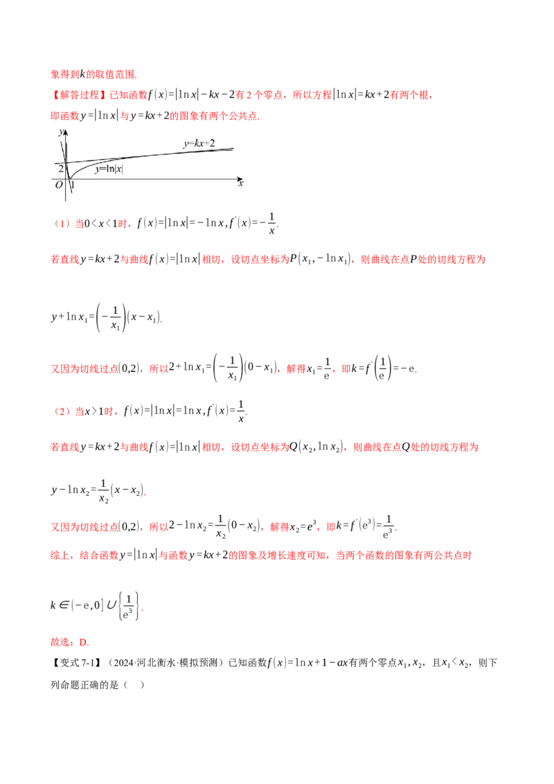 重难点08导数常考经典压轴小题全归类十大题型（举一反三）（新高考专用）（解析版）_2025年新高考资料_二轮复习_2025年高考数学二轮复习举一反三专练（新高考专用）3379928