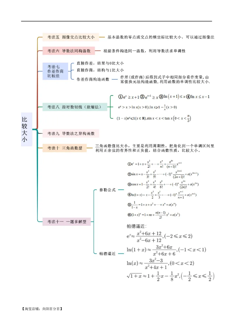 专题07比较大小（选填题11种考法）（解析版）_新高考复习资料_2024年新高考资料_二轮复习资料_2024届高三数学二轮复习《考法分类》专题训练（新高考）_1、选填题_教师版（含答案解析）