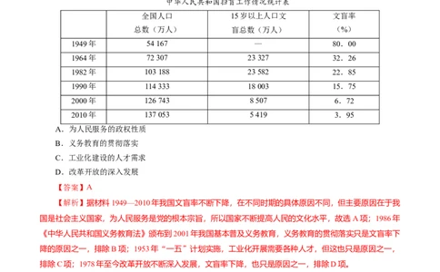 课时20改革开放以来的巨大成就-2022年高考历史一轮复习小题多维练（新高考版）（解析版）_07高考历史_新高考复习资料_2022年新高考复习资料