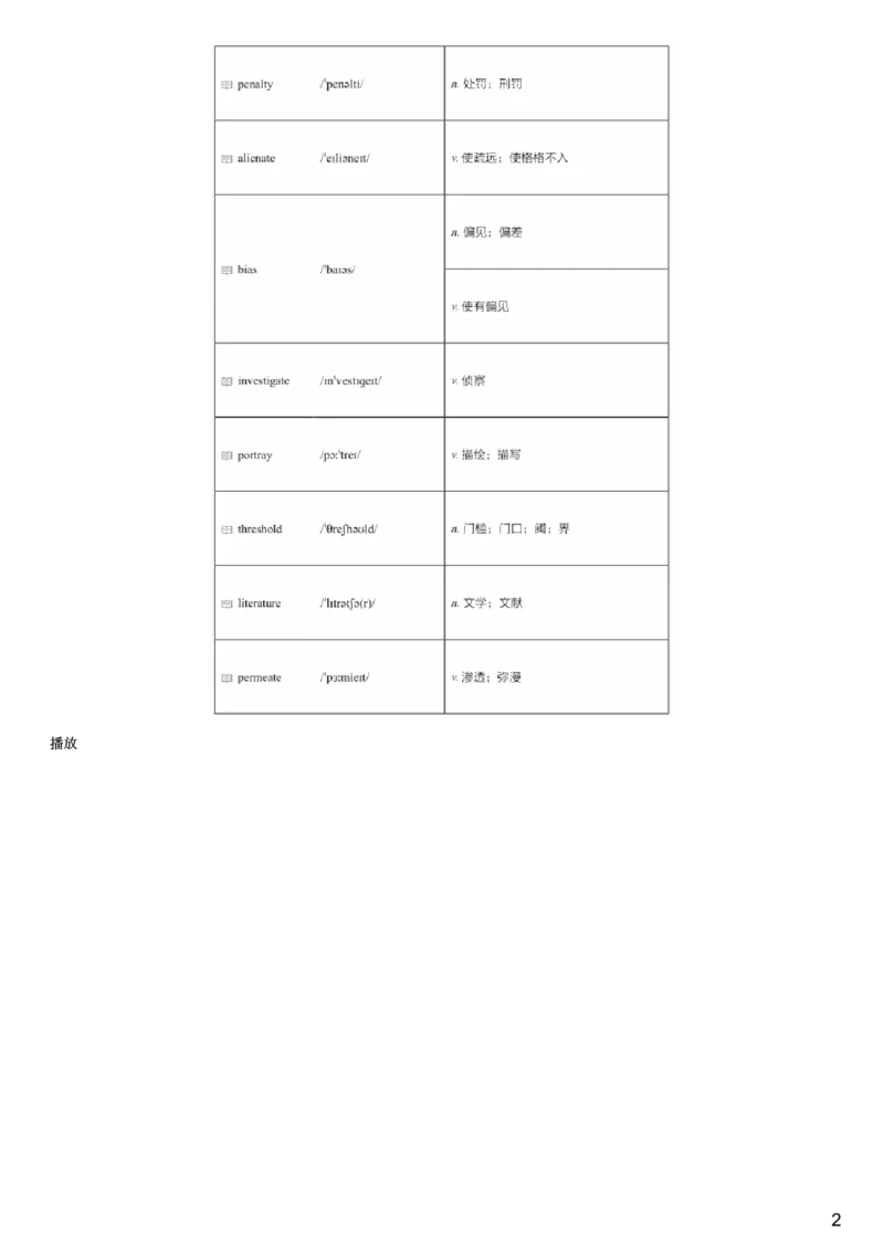 #2#--伴学图文_英语四六级保存避免失效_最新更新，视频都在这_2026，6月六级速转存易和谐_1、2025年6月六级_08.2026六级英语有道_{1}--课程_{2}--伴学_{2}--词汇伴学六级核心词汇2