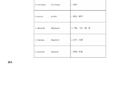 #2#--伴学图文_英语四六级保存避免失效_最新更新，视频都在这_2026，6月六级速转存易和谐_1、2025年6月六级_08.2026六级英语有道_{1}--课程_{2}--伴学_{2}--词汇伴学六级核心词汇2