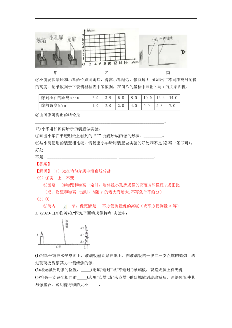 3.6光现象实验专题(解析版)_8上-初中物理苏科版(4)_赠送：旧版资料（和新版好多一样，仍具有很大参考价值）_03讲义_3.6光现象实验专题