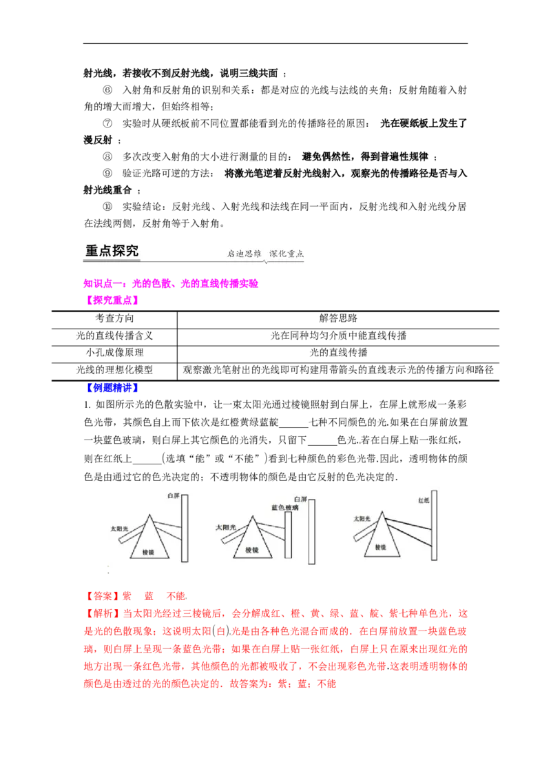 3.6光现象实验专题(解析版)_8上-初中物理苏科版(4)_赠送：旧版资料（和新版好多一样，仍具有很大参考价值）_03讲义_3.6光现象实验专题