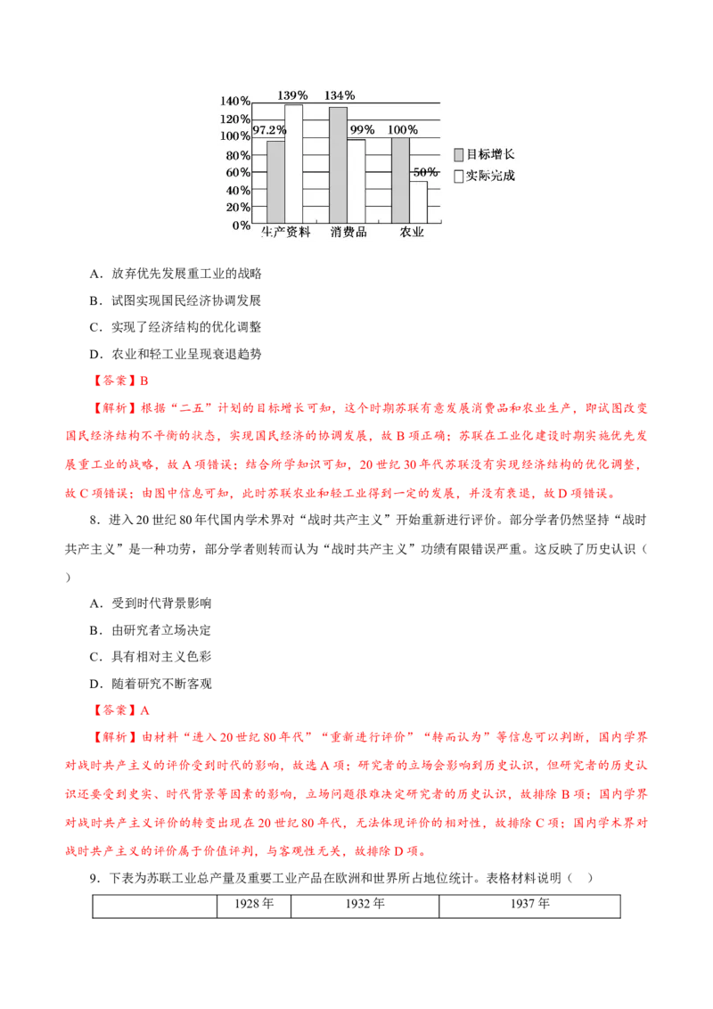 课时30十月革命的胜利与苏联的社会主义实践（解析版）-2022年高考历史一轮复习小题多维练（新高考版）_07高考历史_新高考复习资料_2022年新高考复习资料