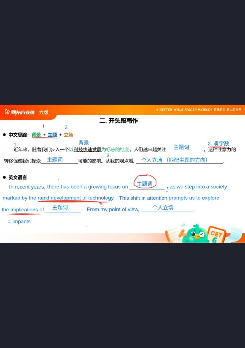 25_12_六级写作1笔记_1758101657473_英语四六级保存避免失效_最新更新，视频都在这_2026，6月六级速转存易和谐_0、2025年12月六级_07.东方六级全程班陈志超_00.讲义_六级核心技巧讲解