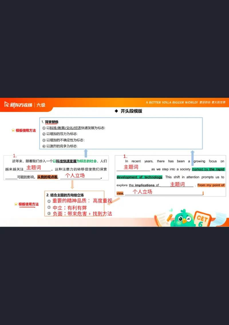 25_12_六级写作1笔记_1758101657473_英语四六级保存避免失效_最新更新，视频都在这_2026，6月六级速转存易和谐_0、2025年12月六级_07.东方六级全程班陈志超_00.讲义_六级核心技巧讲解