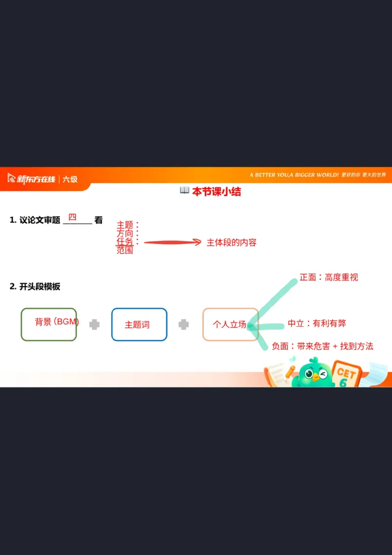 25_12_六级写作1笔记_1758101657473_英语四六级保存避免失效_最新更新，视频都在这_2026，6月六级速转存易和谐_0、2025年12月六级_07.东方六级全程班陈志超_00.讲义_六级核心技巧讲解