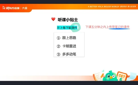 25_12_六级写作1笔记_1758101657473_英语四六级保存避免失效_最新更新，视频都在这_2026，6月六级速转存易和谐_0、2025年12月六级_07.东方六级全程班陈志超_00.讲义_六级核心技巧讲解