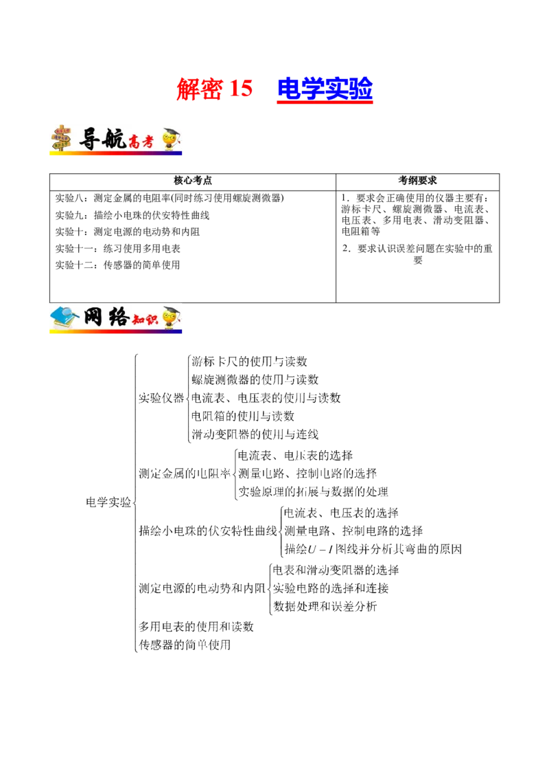 解密15电学实验（原卷版）-高频考点解密2021年高考物理二轮复习讲义+分层训练_04高考物理_新高考复习资料_2021年新高考资料_高频考点解密2021年高考物理二轮复习讲义+分层训练