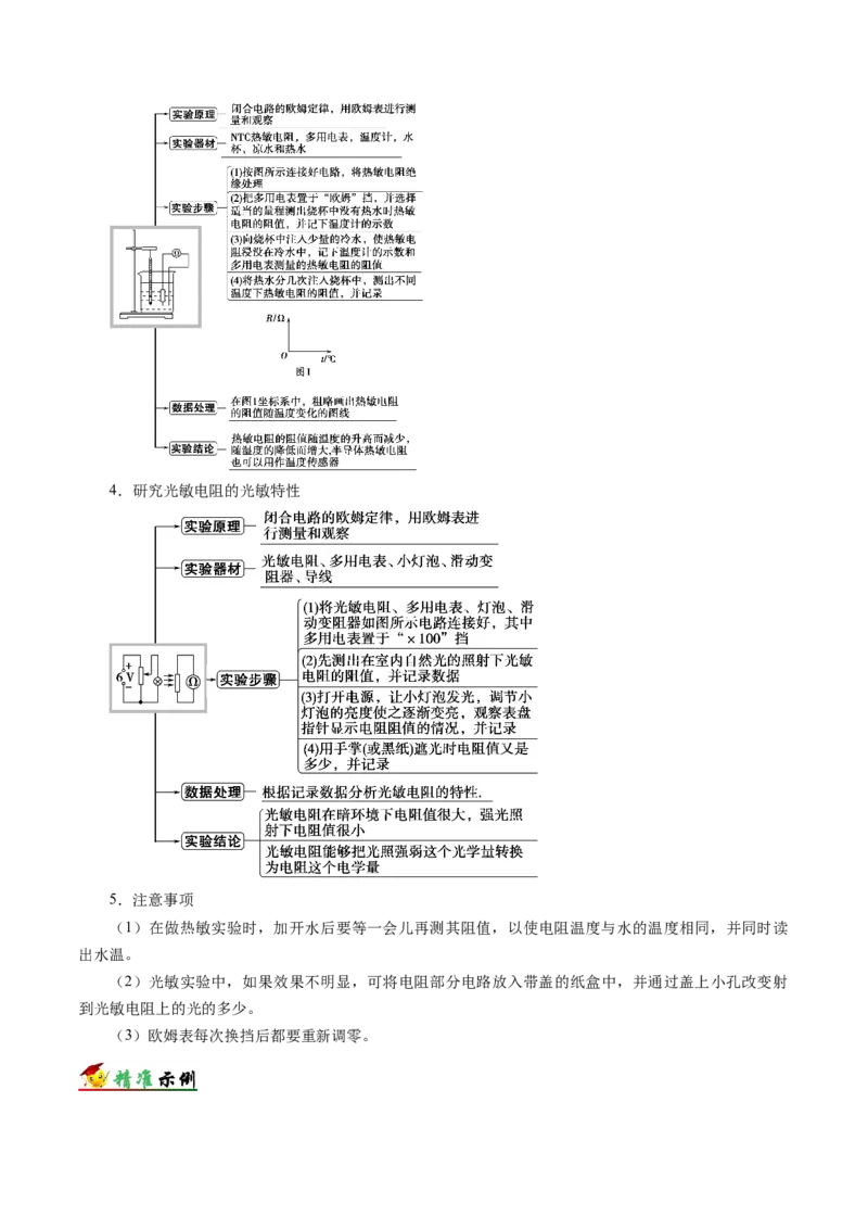 解密15电学实验（原卷版）-高频考点解密2021年高考物理二轮复习讲义+分层训练_04高考物理_新高考复习资料_2021年新高考资料_高频考点解密2021年高考物理二轮复习讲义+分层训练