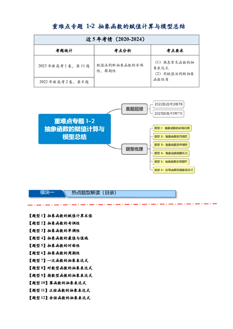 重难点专题1-2抽象函数的赋值计算与模型总结15类题型（原卷版）-2025届高考数学热点题型归纳与重难点突（新高考专用）_02高考数学_2025年新高考资料_二轮复习