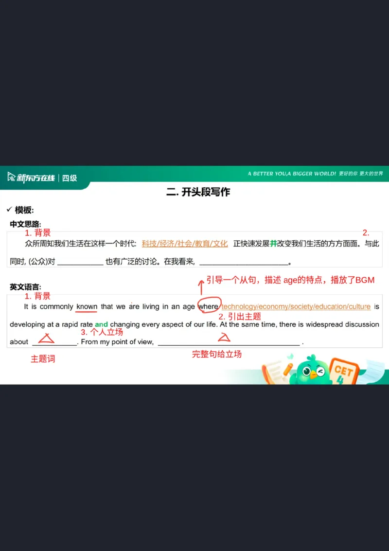 25_12_四级写作1笔记_1758109158913_英语四六级保存避免失效_最新更新，视频都在这_2026、6月四级速转存易和谐_0、2025年12月四级_07.东方四级全程班陈志超_00.讲义_四级核心技巧讲解