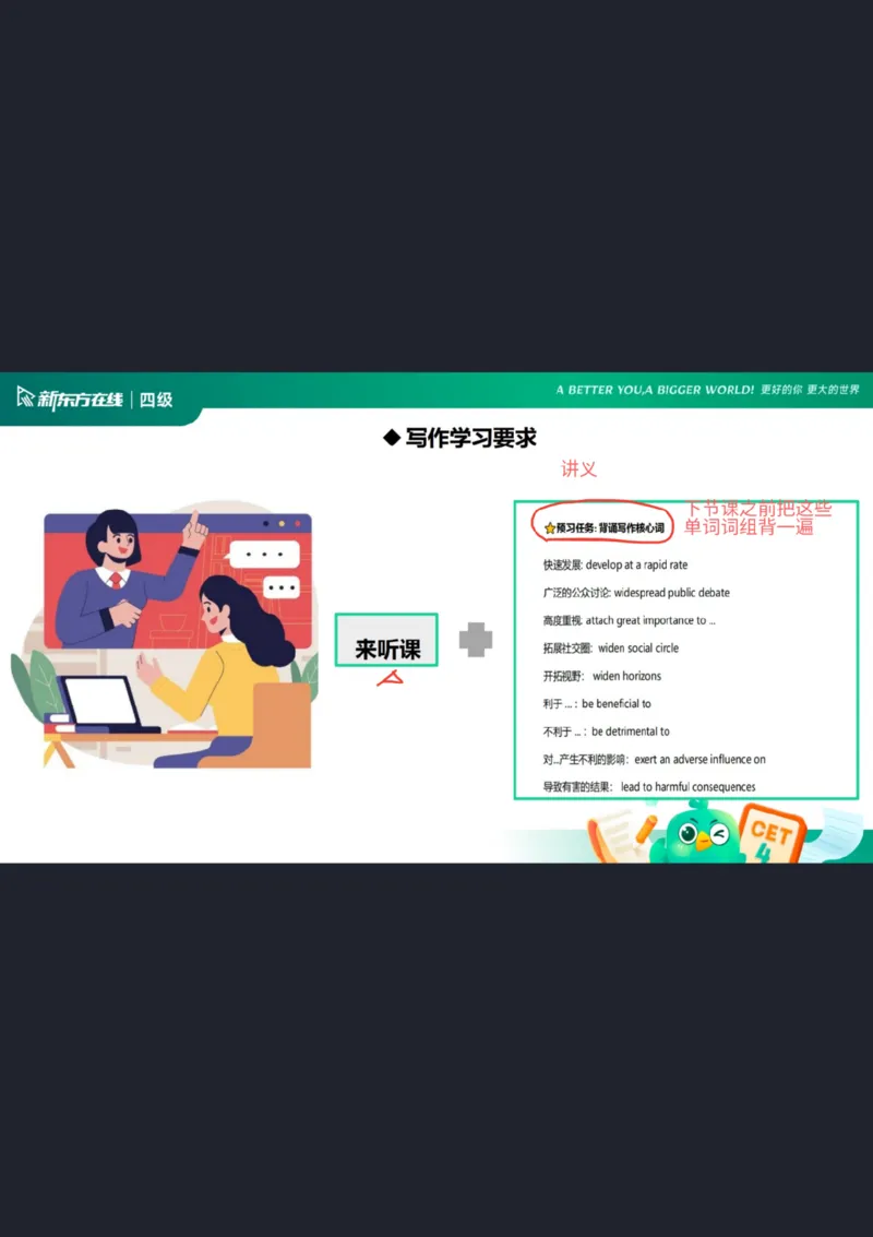 25_12_四级写作1笔记_1758109158913_英语四六级保存避免失效_最新更新，视频都在这_2026、6月四级速转存易和谐_0、2025年12月四级_07.东方四级全程班陈志超_00.讲义_四级核心技巧讲解