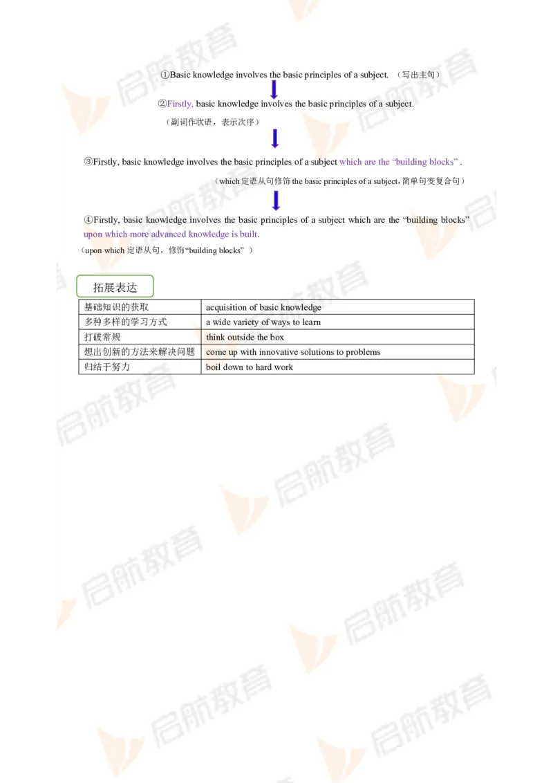 2023.12月六级第三套详解_英语四六级保存避免失效_最新更新，视频都在这_2026，6月六级速转存易和谐_1、2025年6月六级_13.2026六级英语刘晓燕-保命班_2025年6月晓燕六级全程班保命班