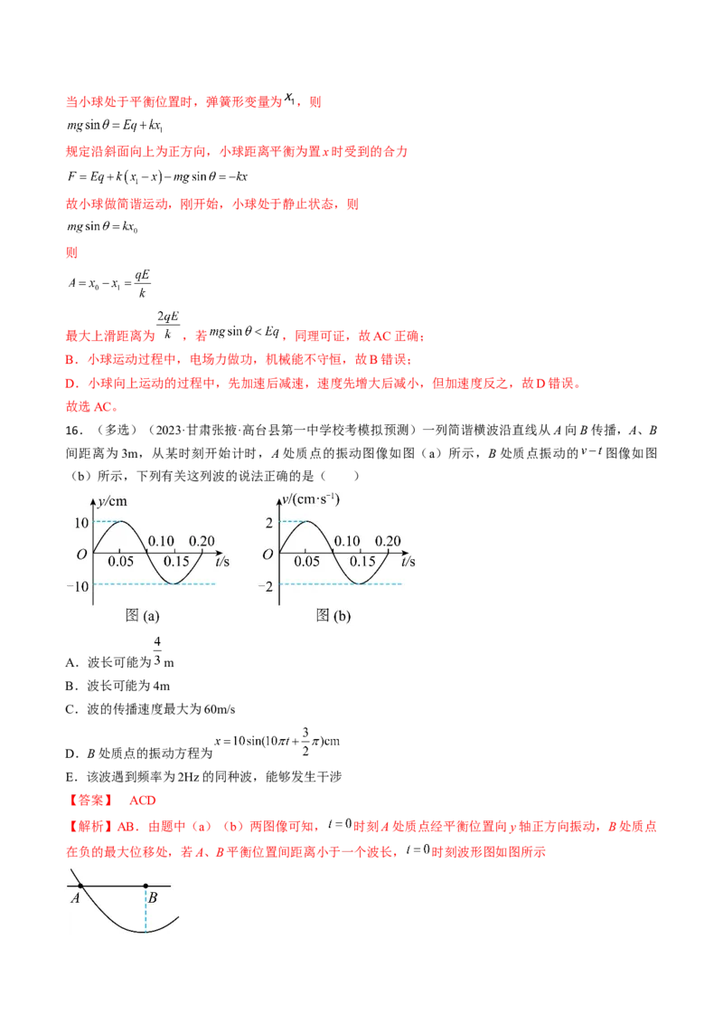 考点61机械振动（解析版）_04高考物理_通用版（老高考）复习资料_2024年复习资料_完备战2024年高考物理一轮复习考点帮（全国通用）_答案解析版