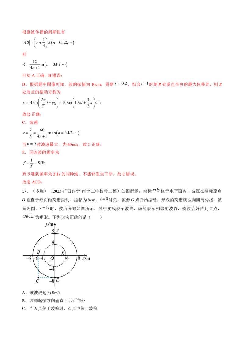 考点61机械振动（解析版）_04高考物理_通用版（老高考）复习资料_2024年复习资料_完备战2024年高考物理一轮复习考点帮（全国通用）_答案解析版