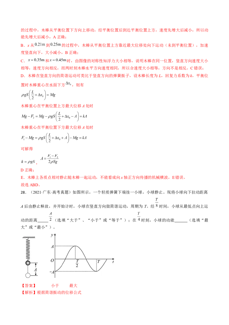 考点61机械振动（解析版）_04高考物理_通用版（老高考）复习资料_2024年复习资料_完备战2024年高考物理一轮复习考点帮（全国通用）_答案解析版