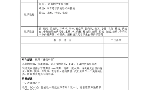 苏科初中物理八上《1.1声音是什么》word教案(12)_8上-初中物理苏科版(4)_赠送：旧版资料（和新版好多一样，仍具有很大参考价值）_02教案