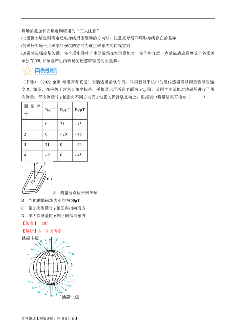 考点44磁场的叠加安培力（解析版）_04高考物理_通用版（老高考）复习资料_2024年复习资料_完备战2024年高考物理一轮复习考点帮（全国通用）_答案解析版