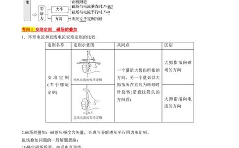 考点44磁场的叠加安培力（解析版）_04高考物理_通用版（老高考）复习资料_2024年复习资料_完备战2024年高考物理一轮复习考点帮（全国通用）_答案解析版
