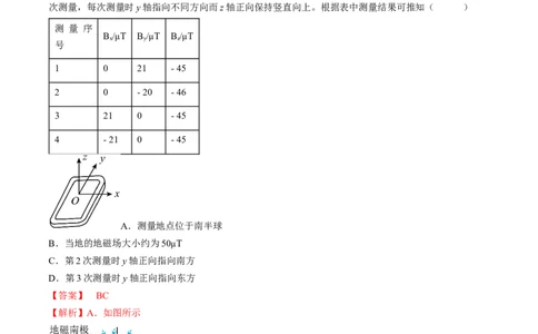 考点44磁场的叠加安培力（解析版）_04高考物理_通用版（老高考）复习资料_2024年复习资料_完备战2024年高考物理一轮复习考点帮（全国通用）_答案解析版
