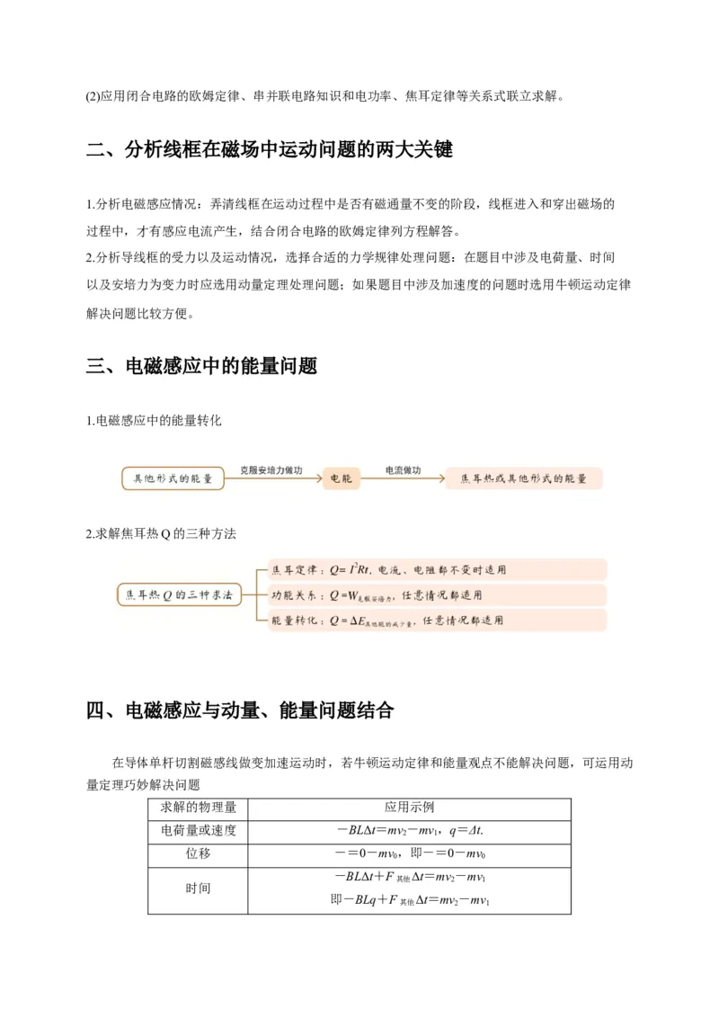 选择8电磁感应高频问题（原卷版）_04高考物理_2025年新高考资料_二轮复习_模型与方法2025届高考物理二轮复习热点题型归类340322924