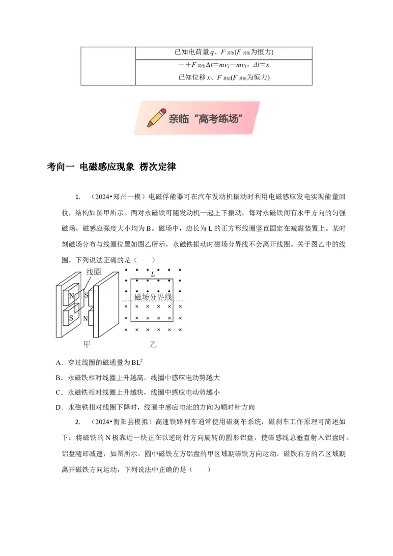 选择8电磁感应高频问题（原卷版）_04高考物理_2025年新高考资料_二轮复习_模型与方法2025届高考物理二轮复习热点题型归类340322924