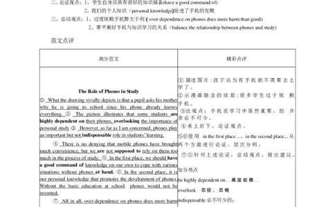 2015年6月英语四级真题答案及解析（卷一）_英语四六级保存避免失效_最新更新，视频都在这_2026、6月四级速转存易和谐_新大学英语2025.6月4.6级真题_※1.四级历年真题、解析及听力