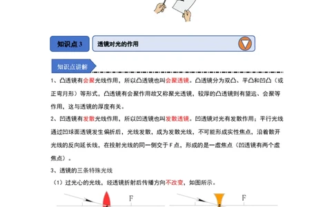 3.2透镜（知识解读）（原卷版）_8上-初中物理苏科版(4)_03讲义